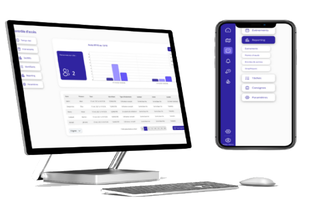 Solutions cavas x pert Management global de sûreté-sécurité